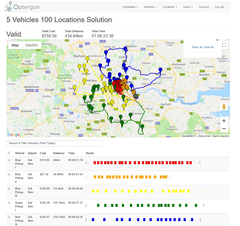 5 vehicle 100 location route optimization solution