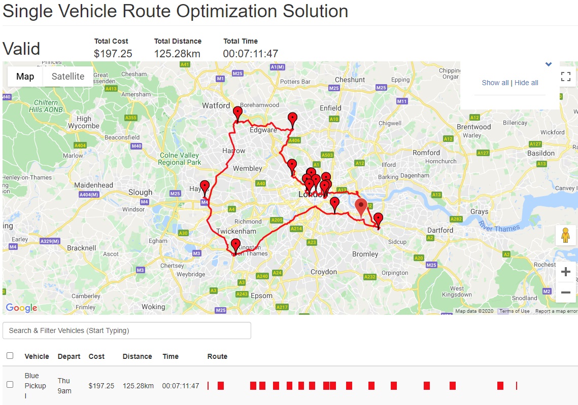 Single vehicle route optimization for same day deliveries