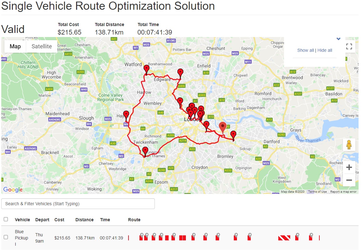 Single vehicle route optimization solution for same day deliveries with capacity constraints